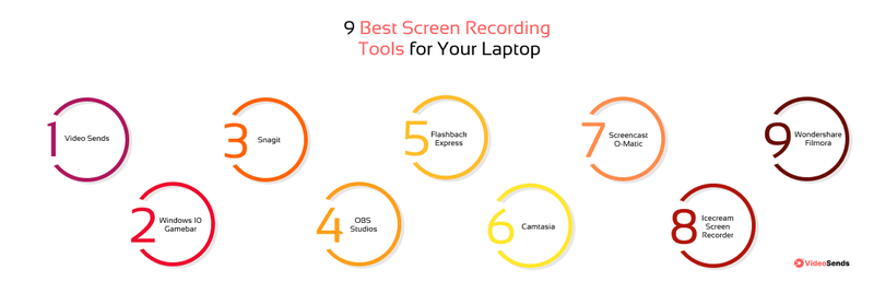 9bestScreenrecordingapps c5a391bda3039e87892c832d6ab46f99 800